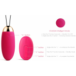 Elva Plum Red - Image 3