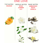 Eye Of Love One Love Attract Him Pheromone Parfum 1.67 Oz. - Image 3