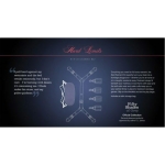 Fifty Shades of Grey Hard Limits Bed Restraint Kit - Image 3